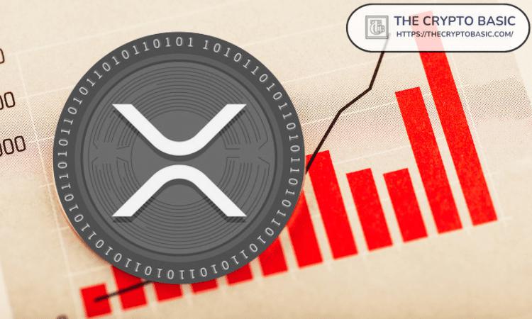 专家观点:XRP可能已见底,瞄准30美元